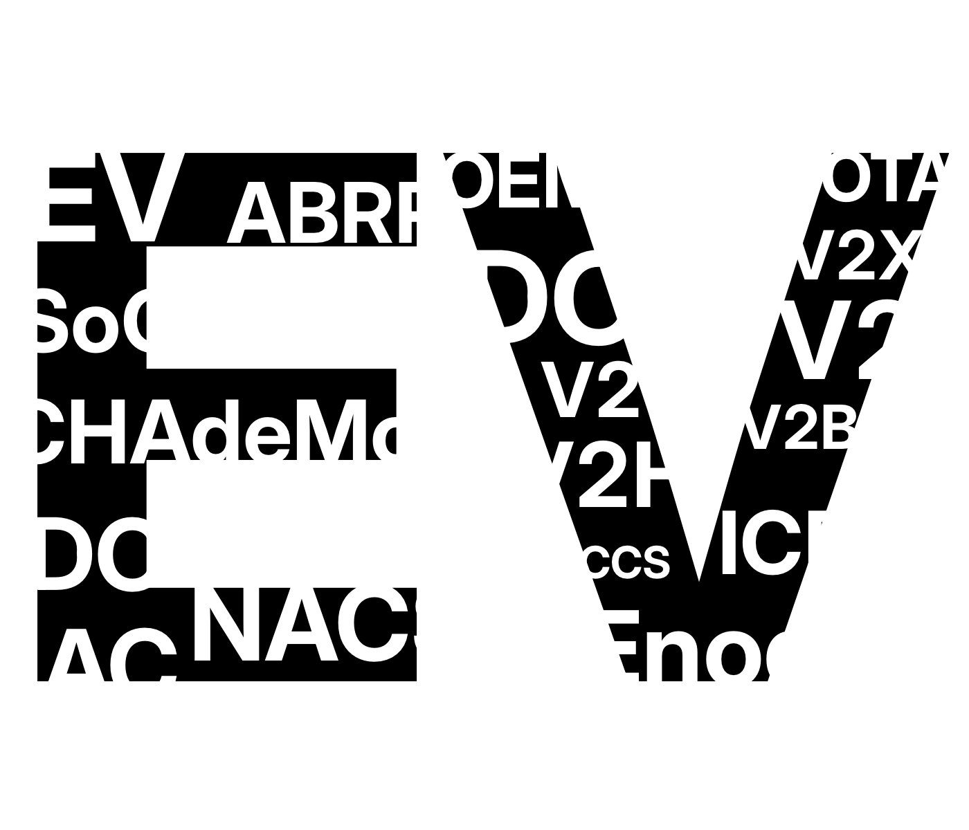 EV jargon decoded: abbreviations every electric driver should know