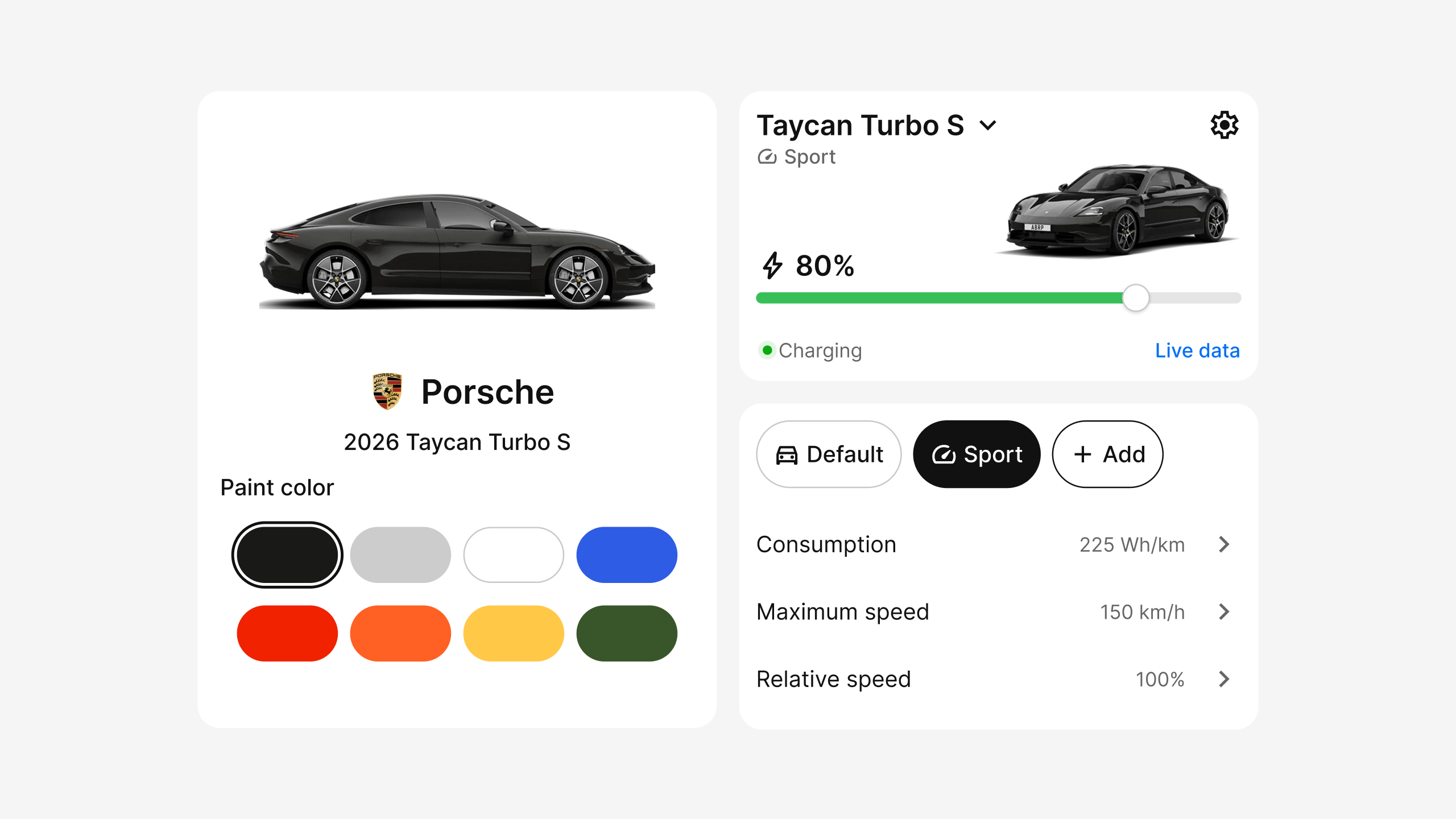 Your Vehicle, Your Way